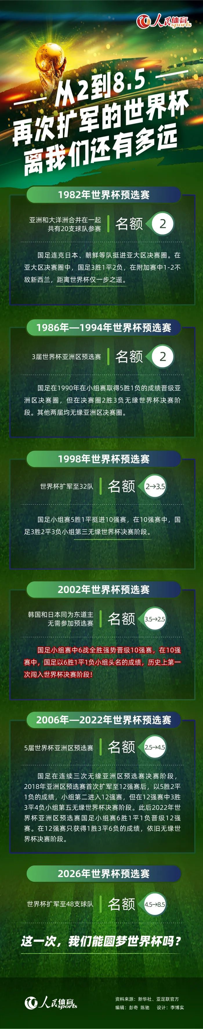 休息归来双方拉锯战打得非常艰苦，节中双方都出现违体犯规；不过拉锯战中还是广东技高一筹，他们轰出一波27-12的攻势一举反超比分；广厦方面似乎在抗议裁判判罚，在最被动的时刻直接五上五下，部分球员更是板凳末端球员出战，这之后广厦火力骤降，广东逐渐将优势扩大至两位数奠定胜局。